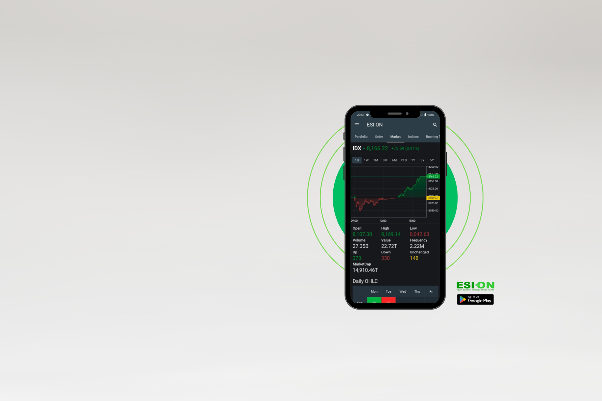 Esi On App